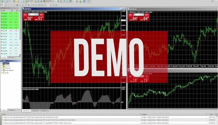 Forex Demo Account
